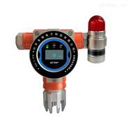 危險氣體檢測儀器